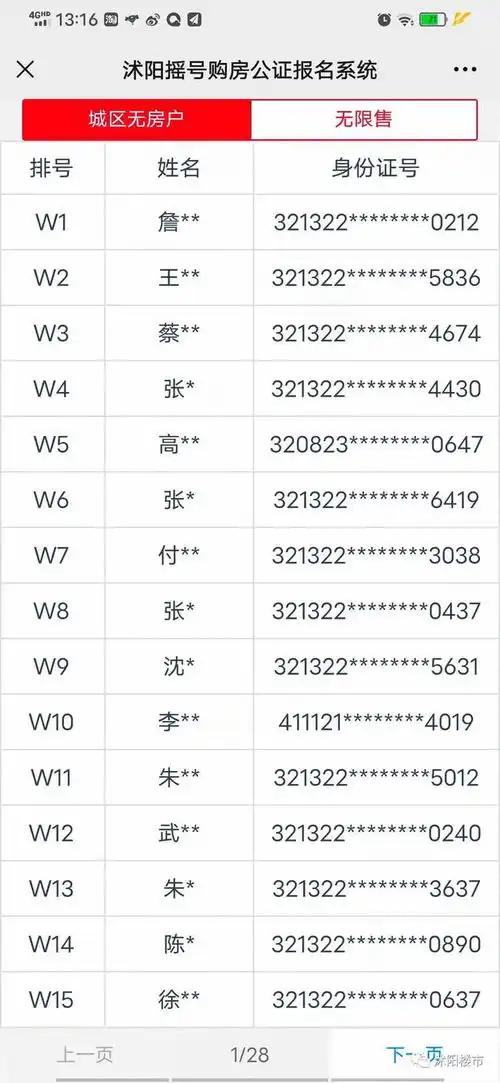 猎毒人剧照意外旅程