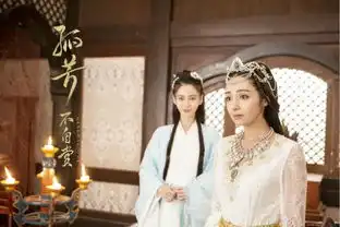 孤芳不自赏热播麦迪娜baby好闺蜜合体
