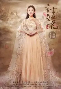 三生三世十里桃花刘亦菲白浅曝光小天孙阿离影版里包子脸更像个年画娃娃
