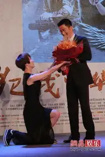 战狼首映谢楠跪地给吴京献花

