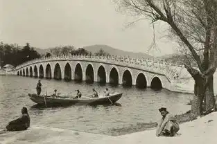 这组100年前的景点照,透出些许潮人范儿