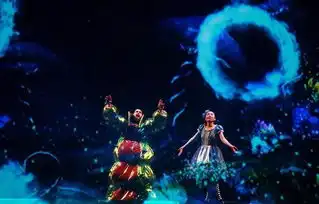 抢票啦本周五带娃去看3d音乐剧爱丽丝梦游仙境
