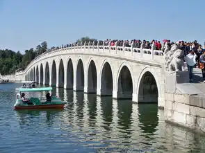 北京旅游住宿位置最佳