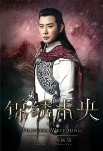 锦绣未央的男主角演员是谁
