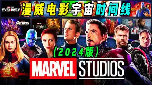 漫威电影宇宙最新时间线2024版,复联五六剧情逐渐清晰
