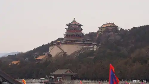 颐和园正确游玩路线,可以有效节省一半时间