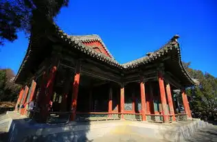 专访颐和园景福阁