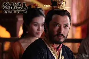 隋唐演义高清剧照