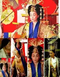 12版武则天戏里戏外霸气美强势pk
