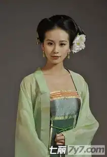这张刘诗诗的照片是那部电视剧
