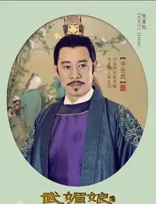 武媚娘传奇李世民的扮演者
