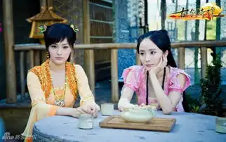 古剑奇谭郑爽痴恋李易峰深情表白插足苏雪恋图
