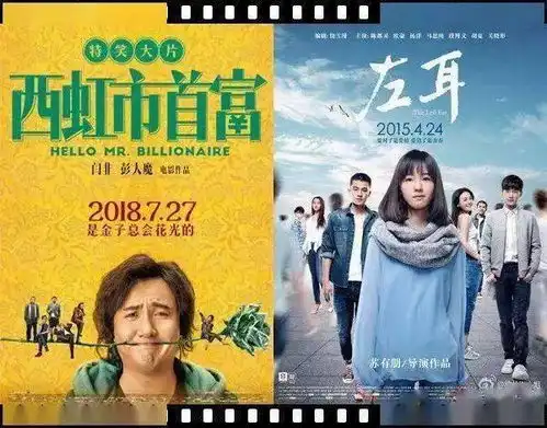 热播剧开端对手有多少同安取景点快来看看吧
