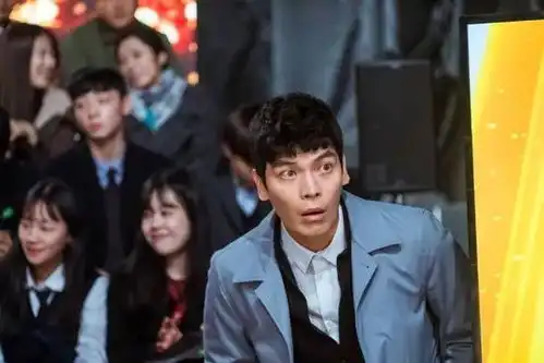 花游记首播便大热最高收视6.3,位居一位