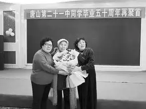 半世纪后再聚首共同追忆匆匆那年