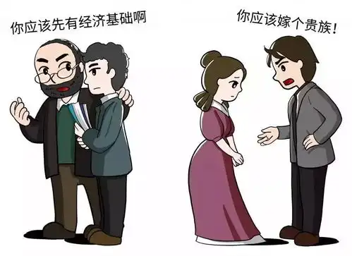 党课丨给90后讲讲马克思当幸福来敲门第六讲

