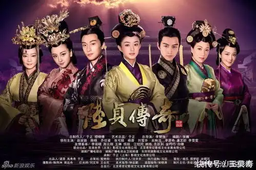 超高颜值演技狼殿下,年轻王爷与城主之女的古装虐恋,看好它