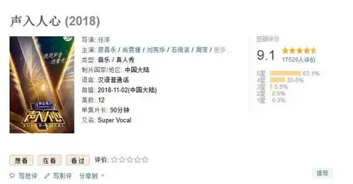 豆瓣评分力压明星大侦探登顶,大众对声入人心评价这么高