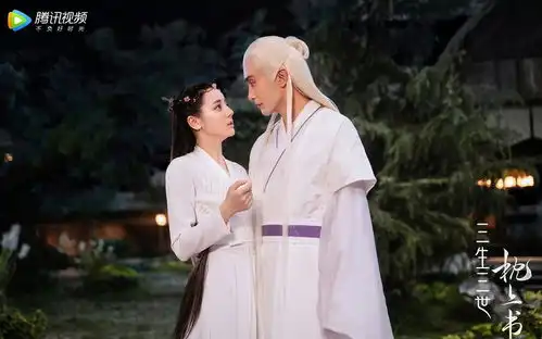 2020年度十大精品网剧名单公开张若昀庆余年迪丽热巴枕上书都上榜