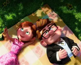 动漫cg漫画飞屋环游记卡通可爱动漫草泥