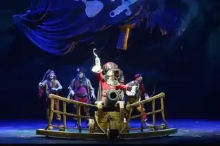 儿童剧回归经典观照现实