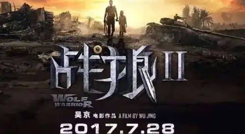 2017年票房最高演员已经公布,吴京的战狼2竟没被提名