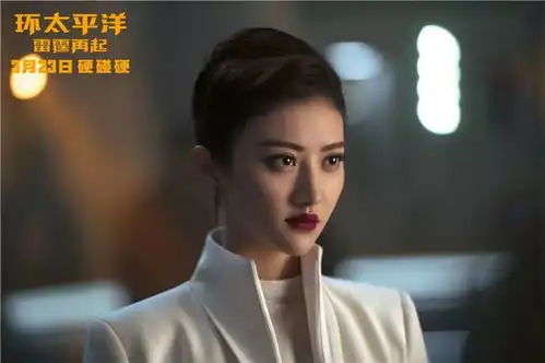 给气场二米八的景甜点赞环太平洋2雷霆再起观影影评