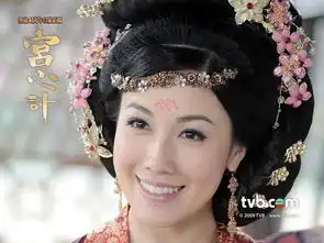 盘点古装剧女子额眉间的花钿造型第一美人是谁
