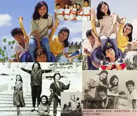 蓝洁瑛生前作品盘点曾演大话西游大时代等
