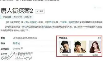 唐人街探案2宋妍霏的镜头去哪儿了换角风波如何平息
