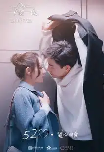 王俊凯新剧引期待,迪丽热巴邓伦亮相荧屏,九部暑期档电视剧待播
