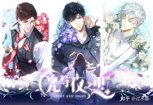 游戏光与夜之恋上线了,各位未婚妻逃婚感受如何呢