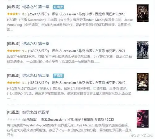 3月最值得期待的8部海外新剧黑暗荣耀2曼达洛人3模仿犯...
