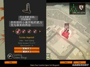 教父2全部游戏菜单选项中文翻译
