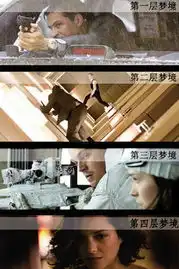 盗梦空间开放式结局引热议导演称无法解释
