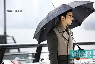 郭敬明小时代拍续集三部曲郭采洁杨幂奢华行头