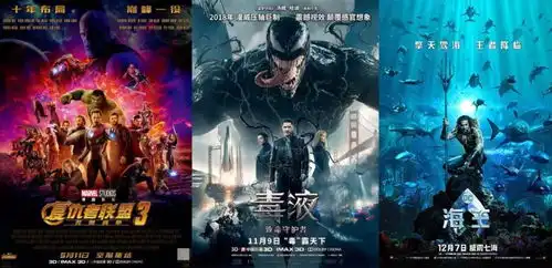 白蛇缘起紧急撤档,是忌惮龙猫和蜘蛛侠我并不这样认为