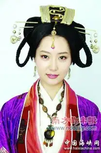 白冰和金喜善那个漂亮有人知道吗
