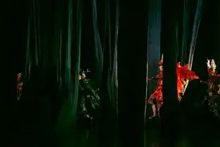 致敬莎翁丨林兆华携手潘斌龙联手演绎仲夏夜之梦
