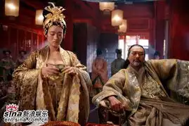 张伟平带黄金甲回家沈阳成点映地
