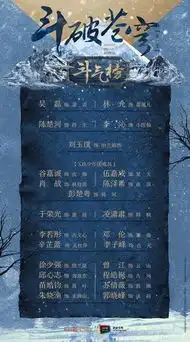 斗破苍穹首曝剧照凌潇肃韩枫被大赞为神还原
