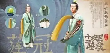 长安的哪个时辰,都能给你衣食住行全方位奢华体验