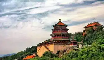 10分钟看完中国古典园林分析,文人造园的意趣