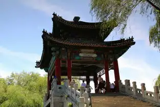 旧景新拍颐和园
