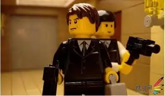 欣赏乐高版盗梦空间
