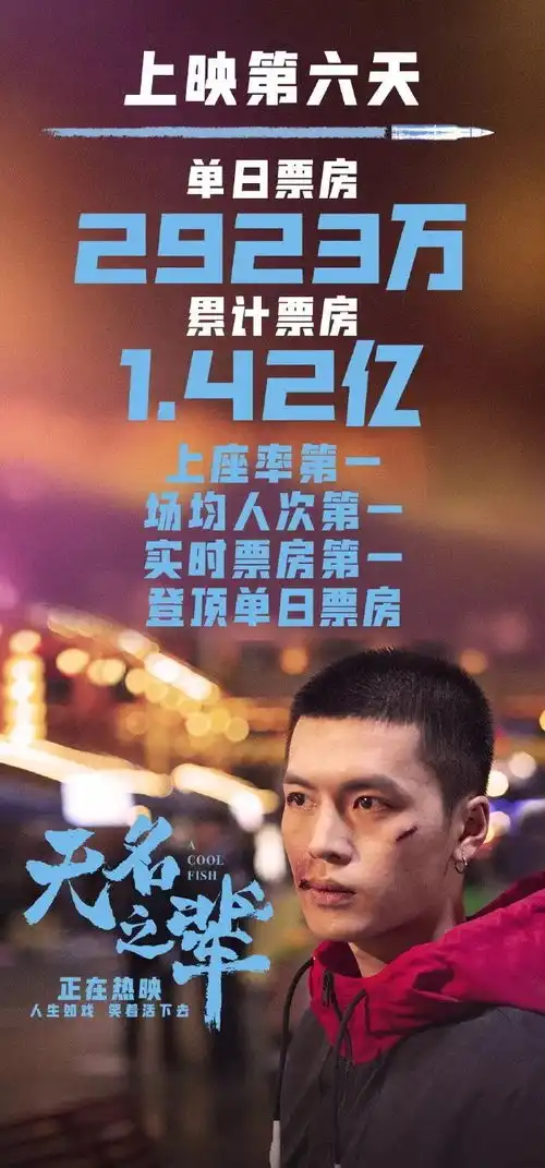 无名之辈不甘平凡直面人生,小人物奋力一搏点亮希望之光