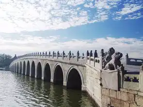 7月1619日深度游北京故宫国家博物馆颐和园圆明园北京胡同四合院八达岭长城明十三陵三天四夜活动
