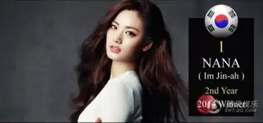 nana夺最美面孔韩国25年来首夺冠揭秘如何甩开范冰冰刘亦菲