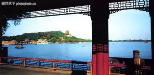 北京颐和园0062北京颐和园图地域风情图库
