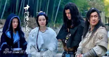 十二生肖传奇剧照
